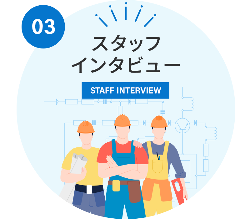 スタッフインタビュー