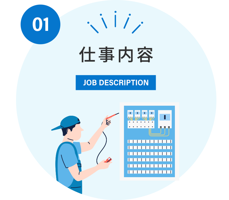 仕事内容